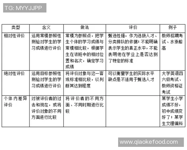 上海篮球队实力分析与大满贯赛事表现的深度点评与展望 上海篮球队实力分析与大满贯赛事表现的深度点评与展望