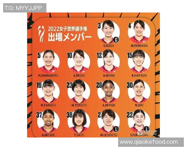 上海排球队在世锦赛中的默契配合与战术执行分析 上海排球队在世锦赛中的默契配合与战术执行分析