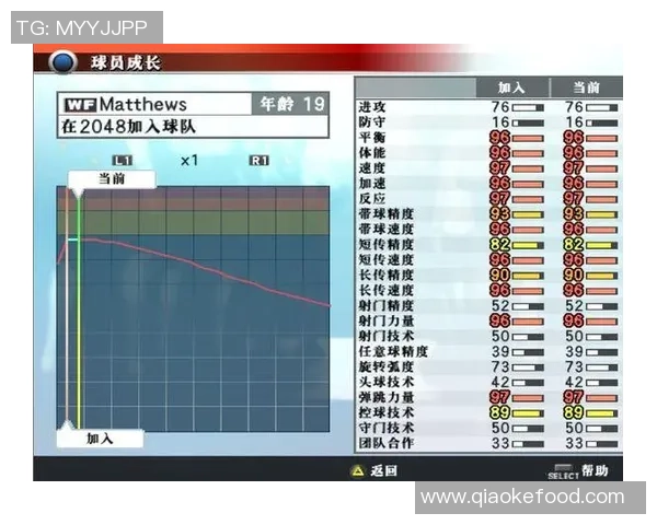 探索实况足球模型的创新与发展对游戏体验的影响与未来趋势分析
