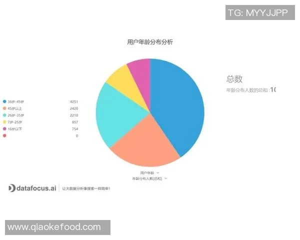 西安滑板队技术表现数据分析与提升策略探讨